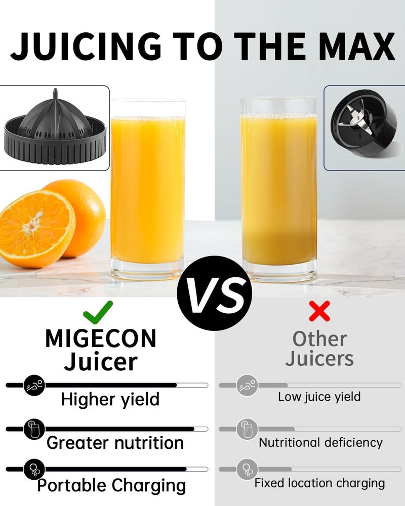 Migecon Electric Citrus Juicer Machines,Citrus Juicer Machines with USB and Cleaning Brush,portable electric juicer for making fresh orange juice,squeezing oranges,lemons,kiwi fruit,and grapefruit(Black) - Image 3